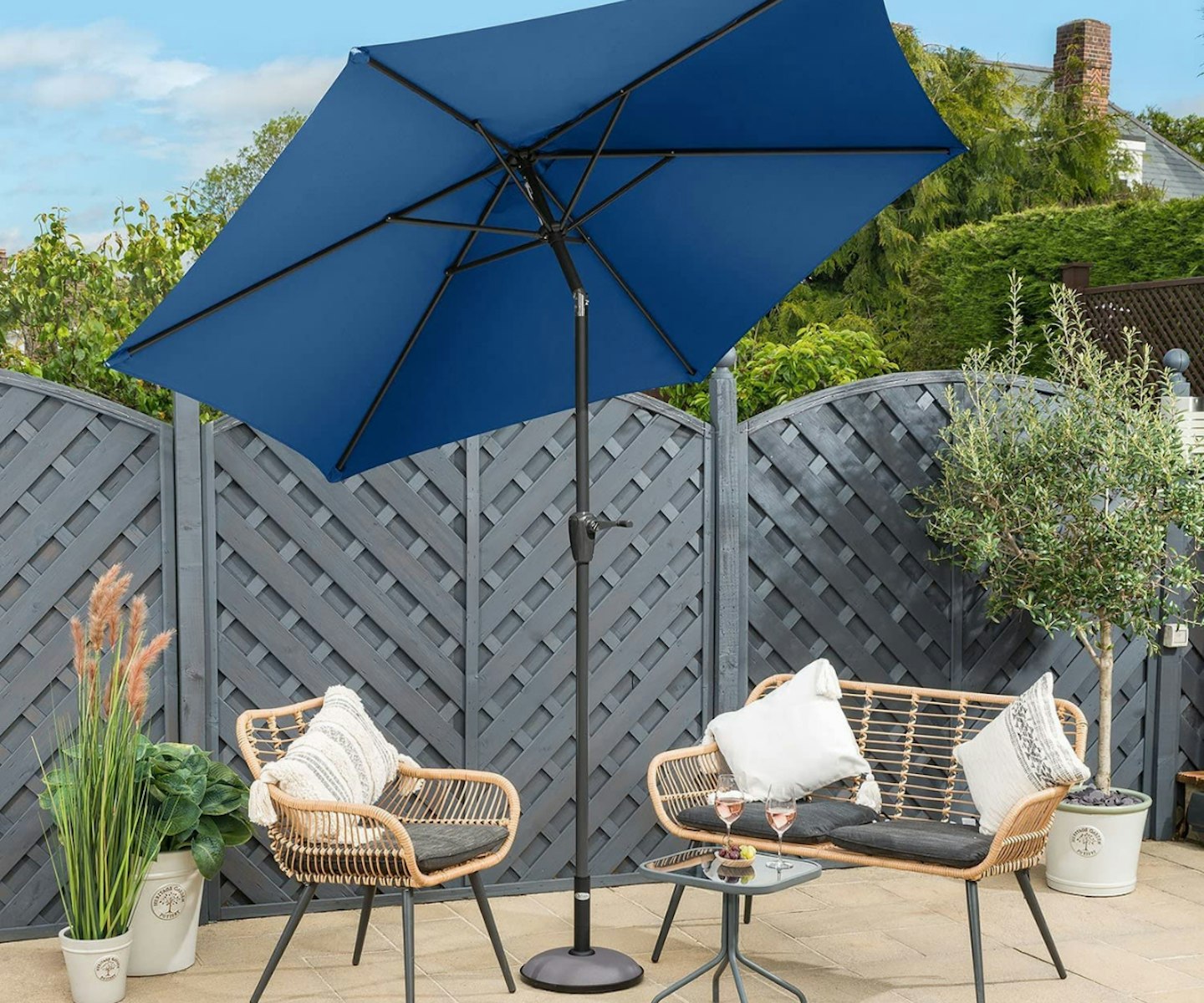 Best parasol uk clearance